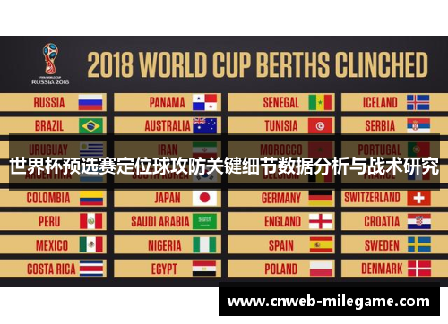 世界杯预选赛定位球攻防关键细节数据分析与战术研究