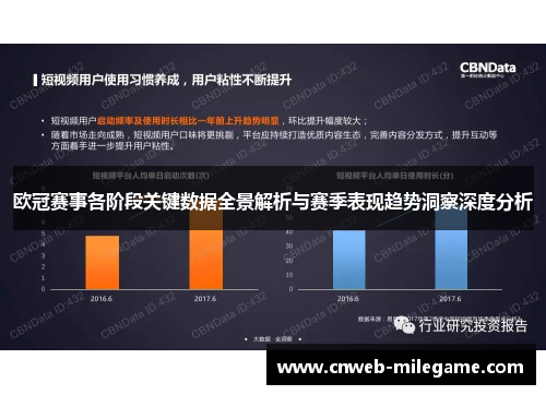欧冠赛事各阶段关键数据全景解析与赛季表现趋势洞察深度分析