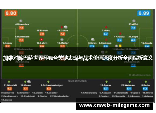 加维对阵巴萨世界杯舞台关键表现与战术价值深度分析全面解析意义