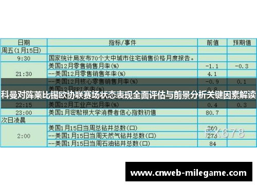 科曼对阵莱比锡欧协联赛场状态表现全面评估与前景分析关键因素解读