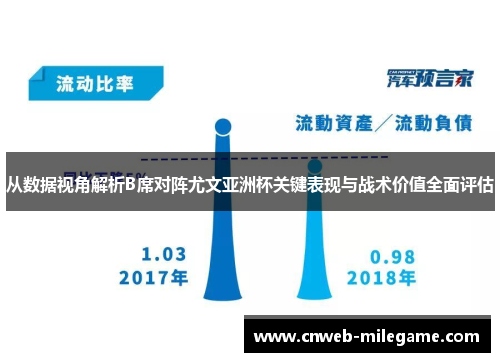 从数据视角解析B席对阵尤文亚洲杯关键表现与战术价值全面评估 从数据视角解析B席对阵尤文亚洲杯关键表现与战术价值全面评估