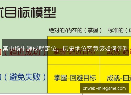 某中场生涯成就定位，历史地位究竟该如何评判